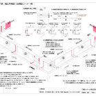 JP-J9.5(12.5)不燃 | 石膏... https://jupita.biz/wp-content/uploads/2020/06/JP-J_sop_out-300x300.jpg