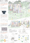 特別賞｜第8回受賞作品｜学生建築デザイン... 2023result/images/img_c3.jpg