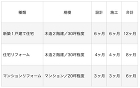 秩父・長瀞の設計事務所「かくれんぼ建築設... http://cdn.peraichi.com/userData/60721964-7a4c-40ce-8527-4e0e0a001429/img/6119ef19c1328/original.jpg