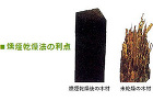 燻煙乾燥法の利点