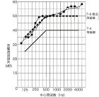 防音ドア（レバーハンドルタイプ）　ＴＳレ... levertight2.jpg