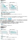 アルミ水防板|浸水防止用設備|製品情報|... a5.jpg