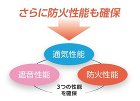 TSベンチタイト（換気防音ドア）|スチー... TSBT2.jpg