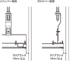 壁ぎわ標準納まり