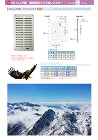 アイエム換気口総合カタログVol.15｜IM-VLAR型「IM-クリフ」固定ツマミ式レジスター