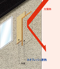 ネオフレッシュ断熱 | 山本窯業化工