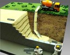 土地造成説明模型 土地造成説明模型