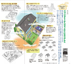 自分の家を上から見ると新たな発見がある ...