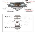 球面すべり支承 | 住友金属鉱山シポレッ... images/product/seismically/product/ss_bearing/img02.jpg