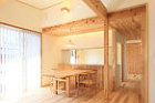 ACTIVE DESIGN Works ...