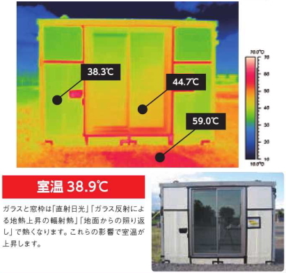 不二サッシ エコシリーズ 日射遮蔽