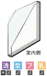 インプラス Low-E複層ガラス 遮熱タイプ