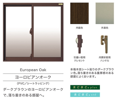 AGC 旭硝子 まどまど ヨーロピアンオーク