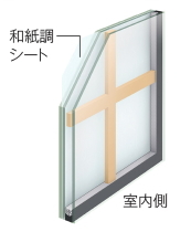 インプラス 合わせガラスの設定がない