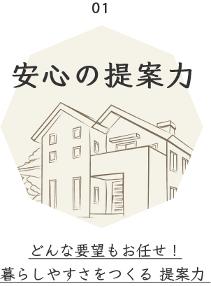 01 安心の提案力 どんな要望もお任せ！暮らしやすさをつくる提案力