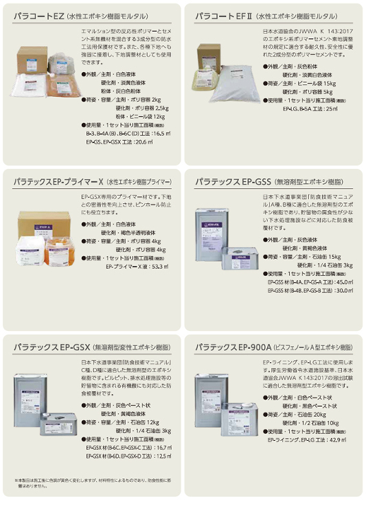 パラテックス製品一覧4