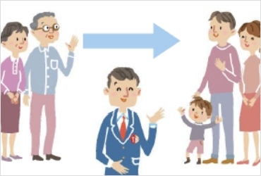 良質国産材の家 | 品質も、価格も、叶う...