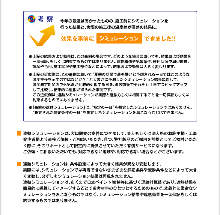 【考察】今年の気温は高かったものの、施工前にシミュレーションを行った結果と、実際の施工後の温度差が僅差の結果に。効果を事前に「シミュレーション」できました!!（※上記の結果および効果は、この事例の場合です。どのような場合においても、結果および効果を一切保証