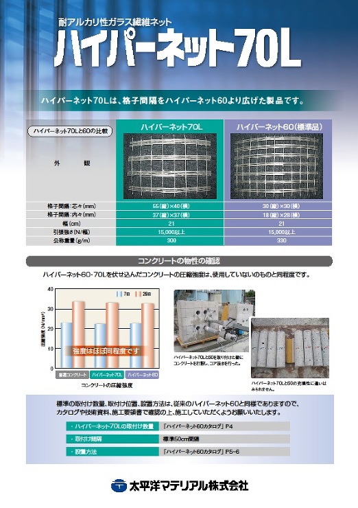 ハイパーネット70L_カタログ表紙