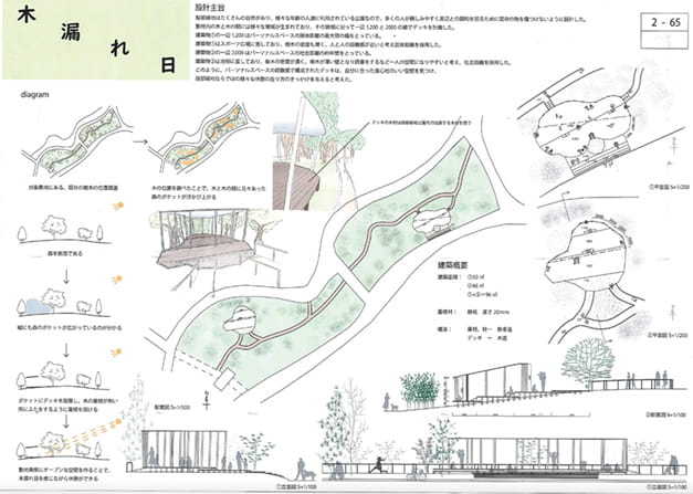 学外コンペ受賞作品 | OCT 大阪工業...