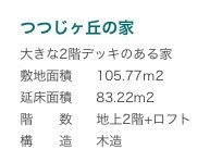 つつし?ヶ丘