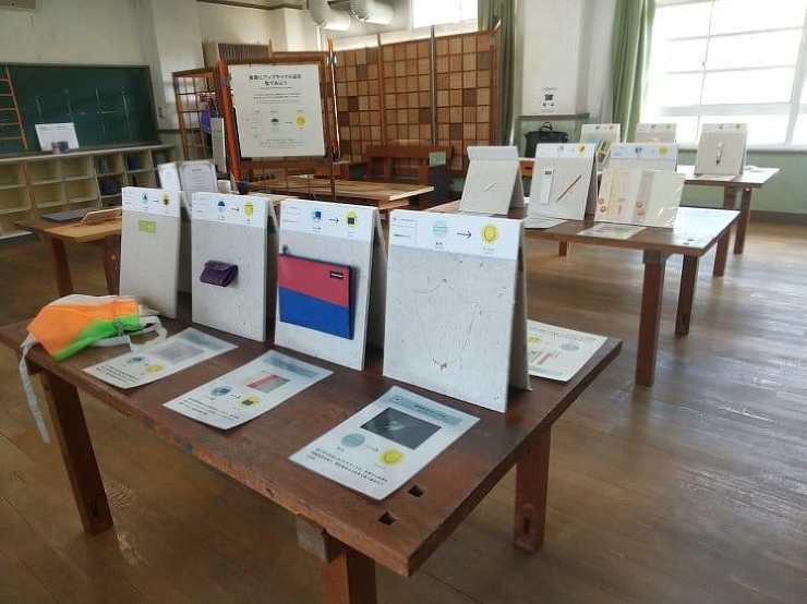 価値の手直し展