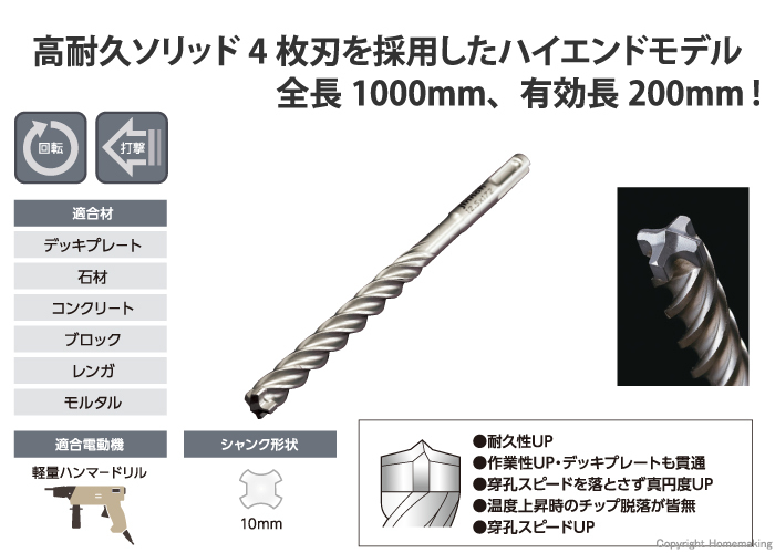エンデクロス SDS-プラス 超ロングタイプ 全長1000mm