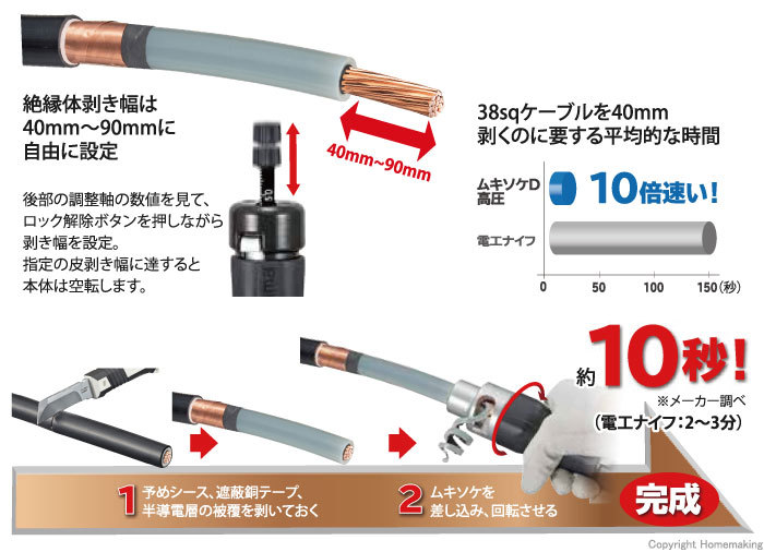 ムキソケD高圧