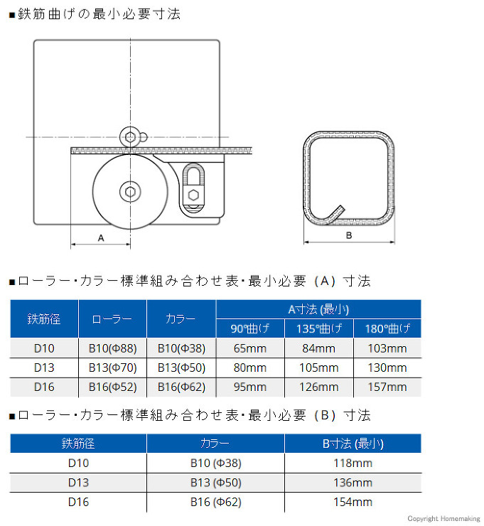 低床ベンダー　可搬用鉄筋曲げ機　MB-L16