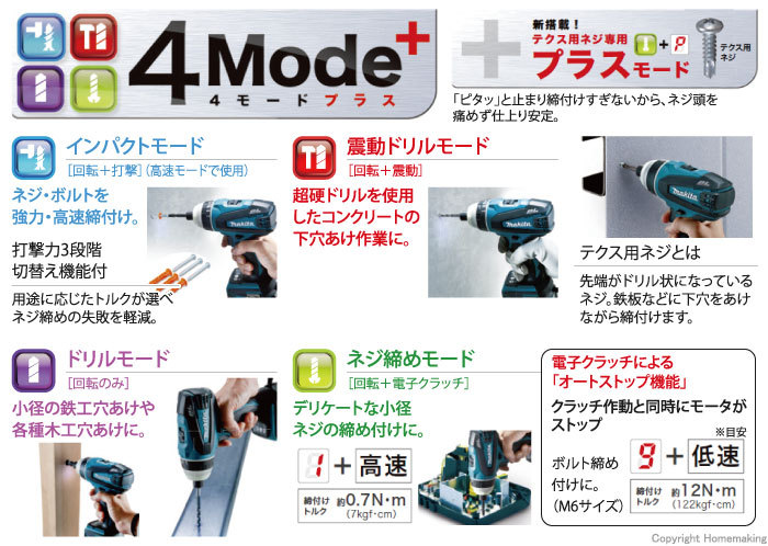 4モード+テクス用ネジ専用モード