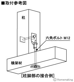 W羽根II