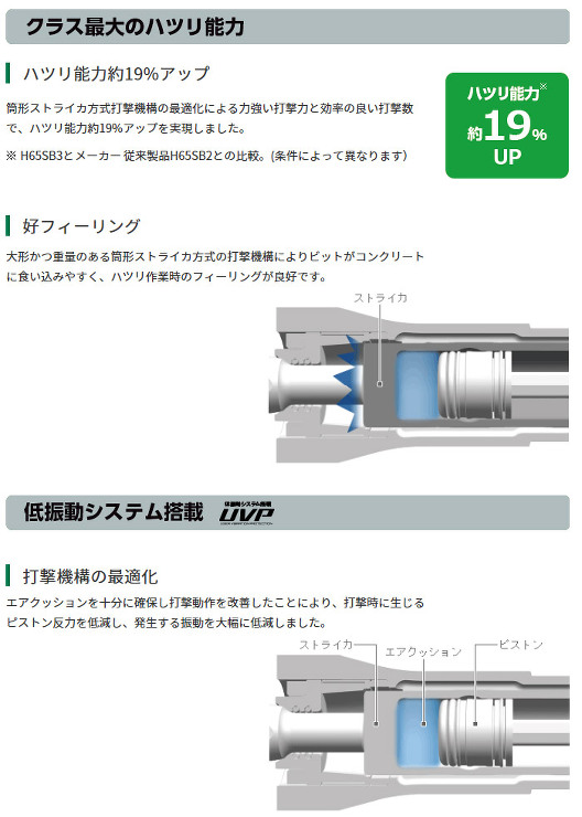 特長