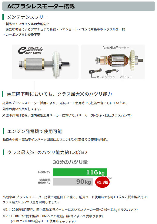 ACブラシレスモーター搭載で、電圧降下に強い