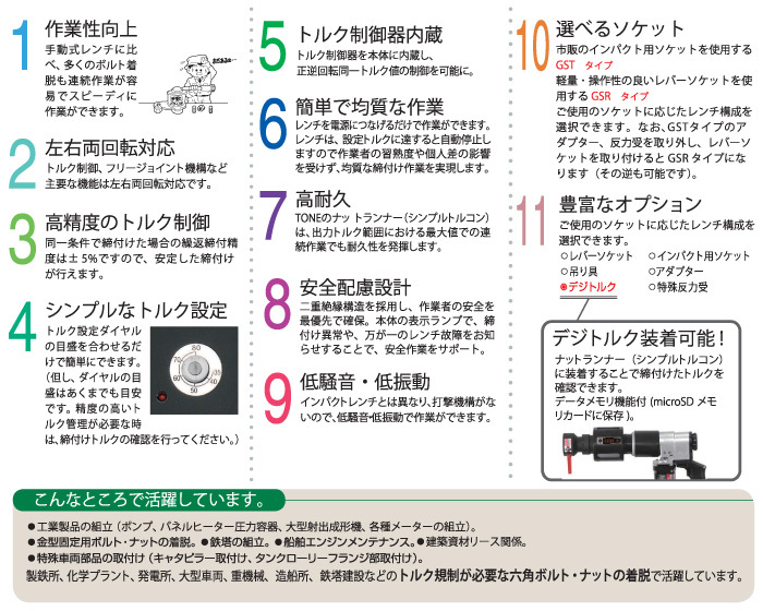 ナットランナー(シンプルトルコン)