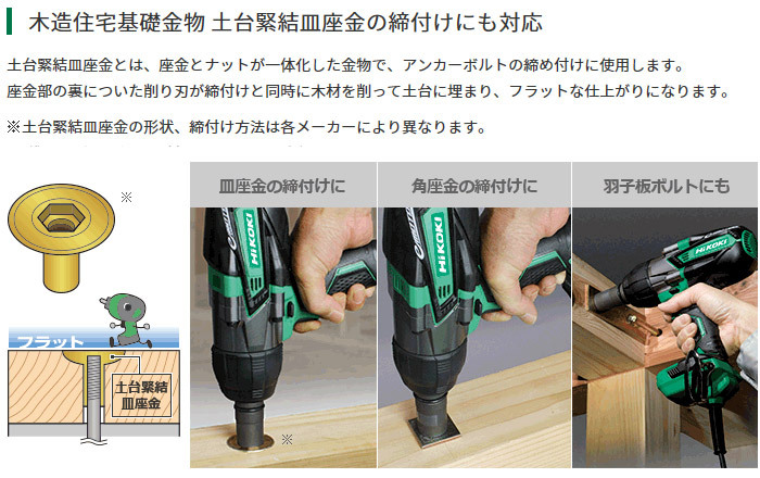 木造住宅基礎金物 土台緊結皿座金の締付けにも対応
