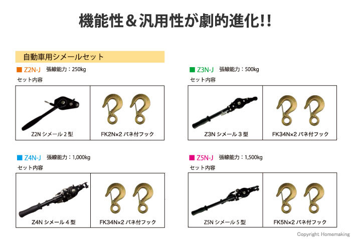 シメールNeo　自動車用セット