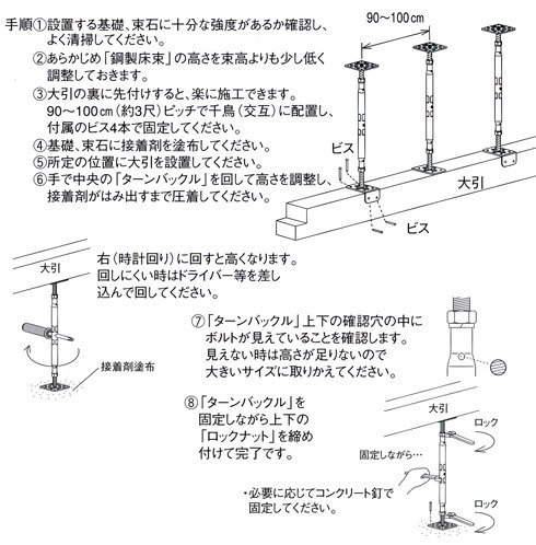 鋼製床束