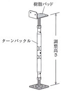 鋼製床束