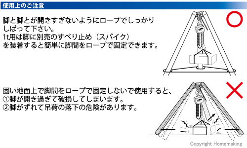 使用上の注意