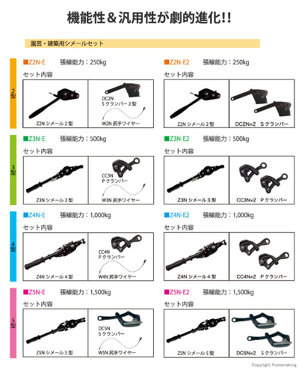 シメールNeo　園芸建築用セット