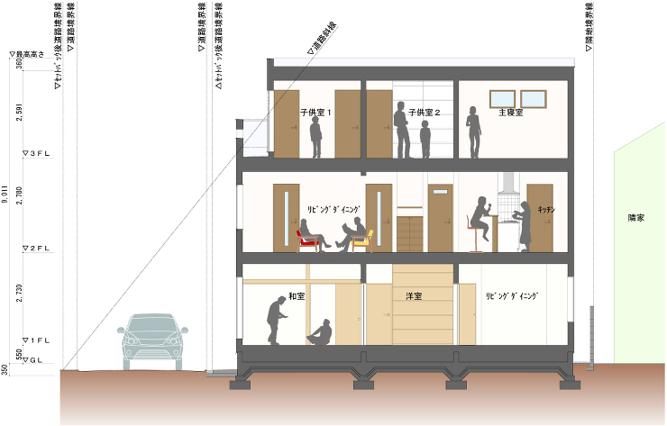 作品集---玄関のみを共有した独立二世帯...