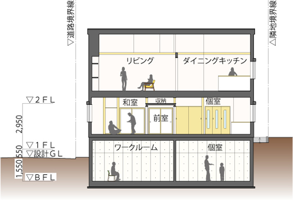 作品集---「ビルトインガレージ＋地下ワ...