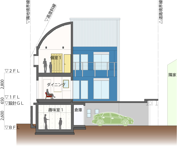 作品集---「地下スポーツジム＋地下ＡＶ...