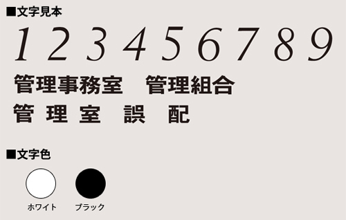 装着例