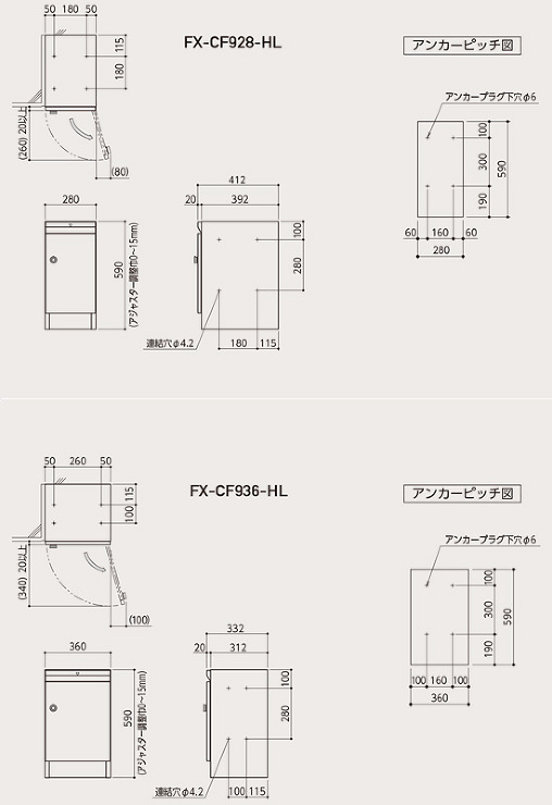 FX-CF姿図