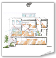 都市型セミ二世帯住宅