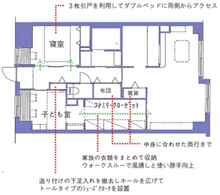 多機能な三世帯住居