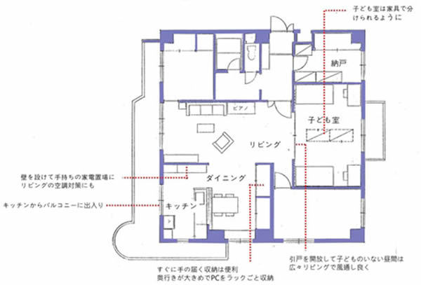 多機能な三世帯住居