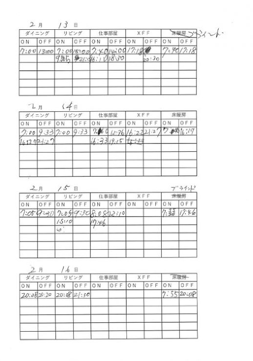 記録