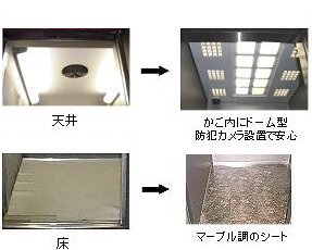 エレベータシステムズ　藤沢東急ドエルオー...